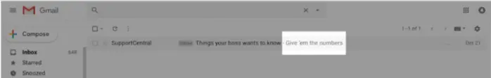 Image shows a screenshot of a Gmail inbox with the preview text of an email highlighted. The email is from sender name “SupportCentral,” the subject line reads “Things your boss wants to know,” and the preview text reads “Give ‘em the numbers.”